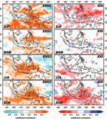 Figure 2. Spatial patterns seasonal analysis of the relationship between rainfall with ENSO and IOD