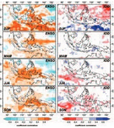 Figure 3. Seasonal patterns of spatial partial correlation between TMPA rainfall with (a) ENSO when the effect of IOD is removed and (b) IODwhen the effect of ENSO is removed