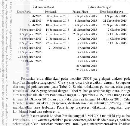 Tabel 9 Daftar tanggal pola sekuens di Kalimantan Barat dan Kalimantan Tengah 