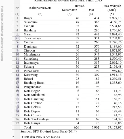 Tabel 27 Jumlah Kecamatan, Desa, Kelurahan dan Luas Wilayah Menurut Kabupaten/Kota Provinsi Jawa Barat Tahun 2013 