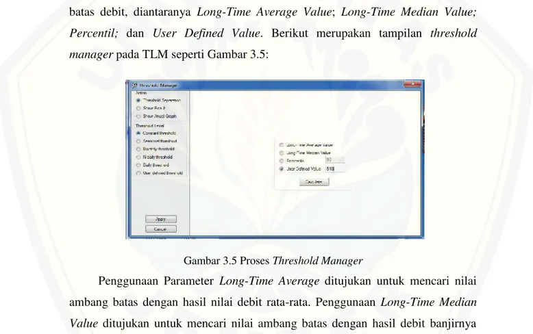 Gambar 3.5 Proses Threshold Manager