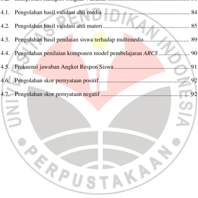 TABEL  3.1. Simbol Flowchart Standar ..........................................................................