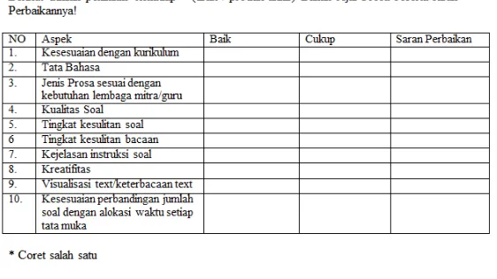 Figure 3. Scoring Sheet of English Material Selection Draft 