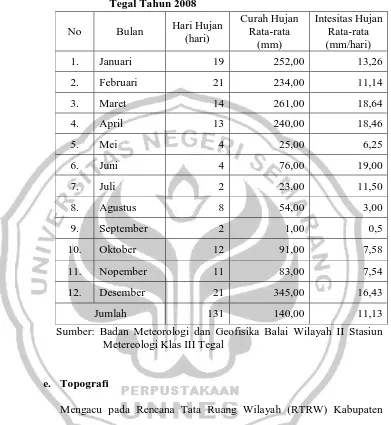 Tabel 4.2. Banyaknya Hari Hujan dan Curah Hujan Di Kabupaten Tegal Tahun 2008 