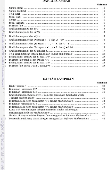 Kemonotonan Dan Kecekungan Fungsi Definisi 1 (Kemonotonan Fungsi)