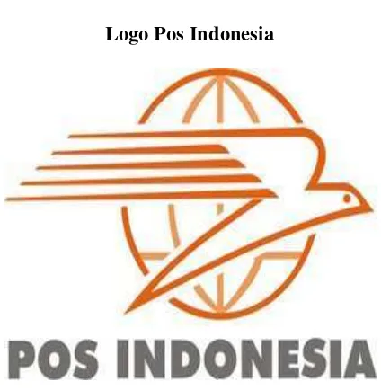 Gambar 1.1 Logo Pos Indonesia 