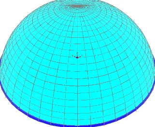 Gambar L1 Spherical Dome 