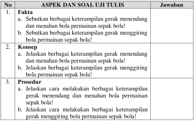 tabel berikut. 