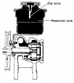 Gambar 11. Power steering tipe rack and pinion 