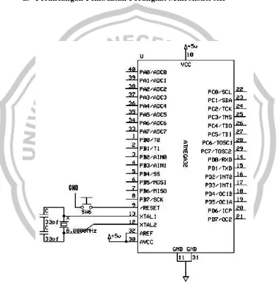 Gambar  8.  Skema Rangkaian Sistem Minimum Mikrokontroler 