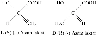 Gambar 1  Rumus molekul D (-) dan L (+)                 