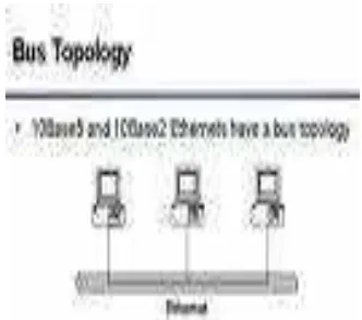Gambar 2.2 Topologi Bus 