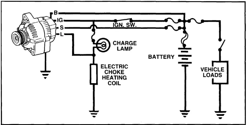 Figure 2.3: Wiring Diagram (source: www.autoshop101.com) 