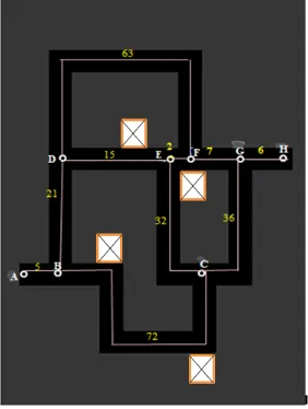Gambar 3.2 Play area dengan Asumsi Peletakan Tower 