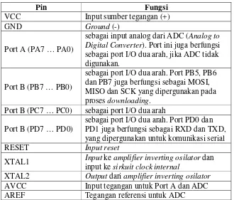Tabel II.2. Fungsi Tiap-tiap Pin Mikrokontroler ATmega8536