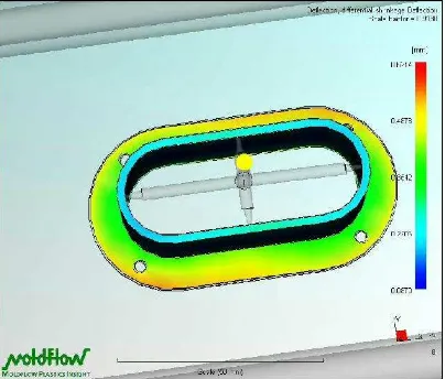 Gambar  5b. Deflection, Cooling Effect 