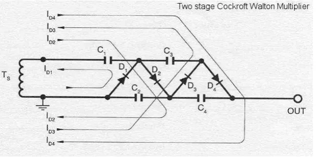 Figure 2.4: Two Stages Voltage Multiplier 