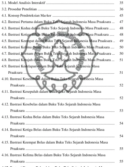Gambar Halaman 