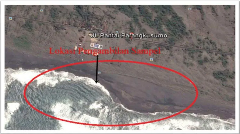 Gambar 4.3  Lokasi Pengambilan Sampel di pantai Parang Kusumo 