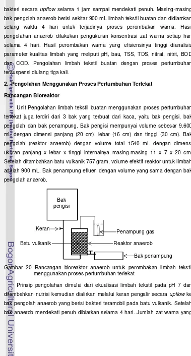 Gambar 20 Rancangan bioreaktor anaerob untuk perombakan limbah tekstil 