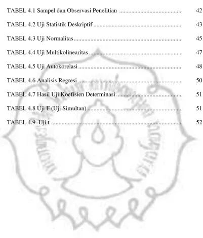 TABEL 4.1 Sampel dan Observasi Penelitian  .........................................  