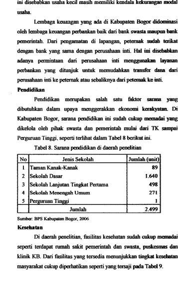 Tabel 8. Saraoa @dikan 