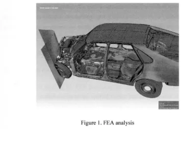Figure 1. FEA analysis 