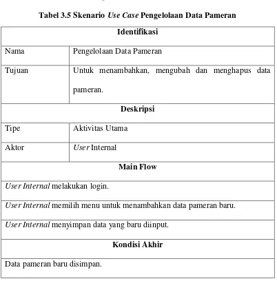 Tabel 3.5 Skenario Use Case Pengelolaan Data Pameran 