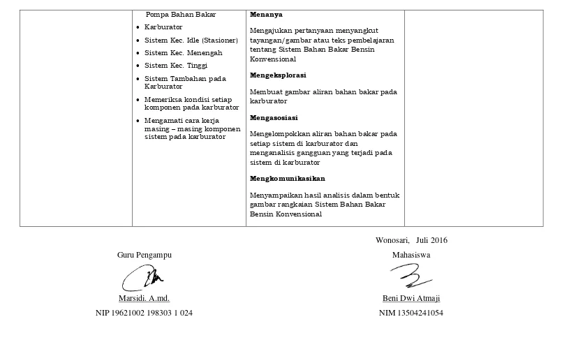 gambar rangkaian Sistem Bahan Bakar 