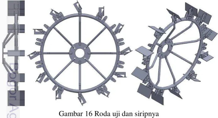Gambar 16 Roda uji dan siripnya 