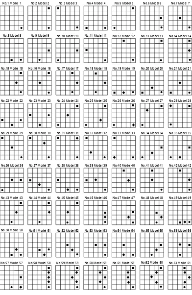 Gambar 4.1 (a)  Kemungkinan pola-pola dari Pola Busur Terlokalisasi untuk Pola Bujursangkar 5X5 (nomor urut 1 sampai 63) 