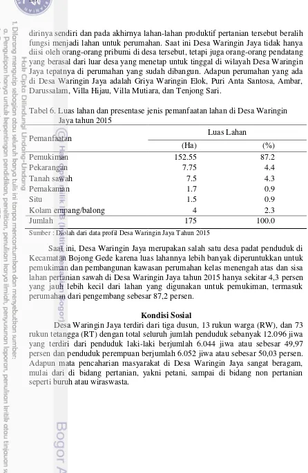 Tabel 6. Luas lahan dan presentase jenis pemanfaatan lahan di Desa Waringin 