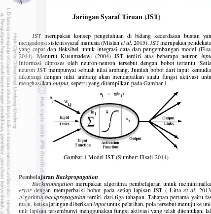 Gambar 1 Model JST (Sumber: Elsafi 2014) 