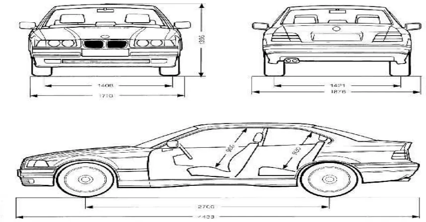 Figure 2: A sedan car