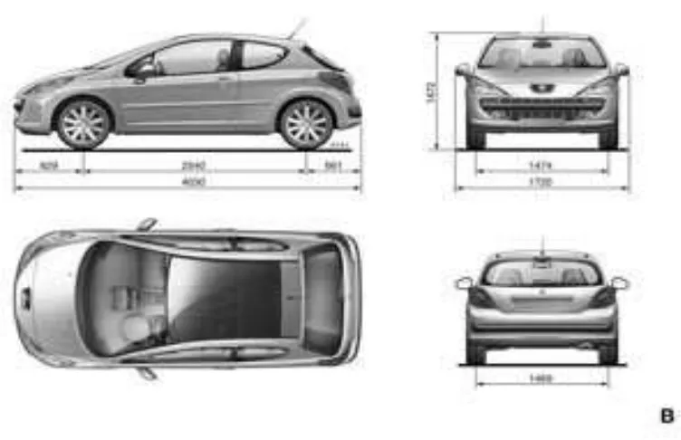 Figure 3: Hatchback car