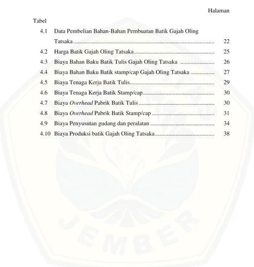 Tabel 4.1 