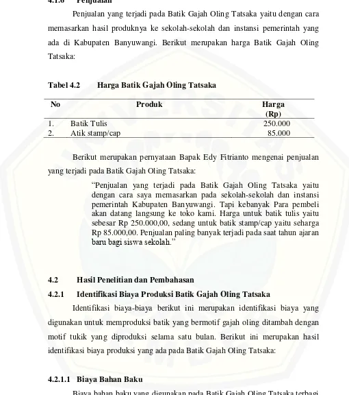 Tabel 4.2 Harga Batik Gajah Oling Tatsaka 