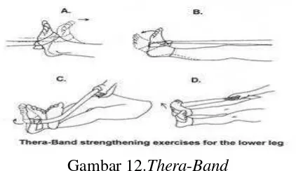 Gambar 11.Triceps Surae Stretch 