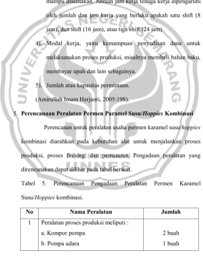 Tabel 5. 