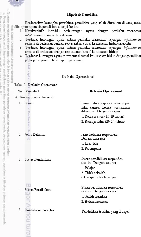 Tabel 2.  Defenisi Operasional 