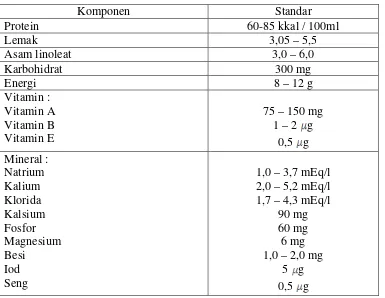 Tabel 6. Standar Komposisi Zat Gizi Susu Formula Lanjutan dalam 100  Kalori 