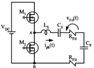 Figure 2.2: Complete Circuit During Preheat Process  