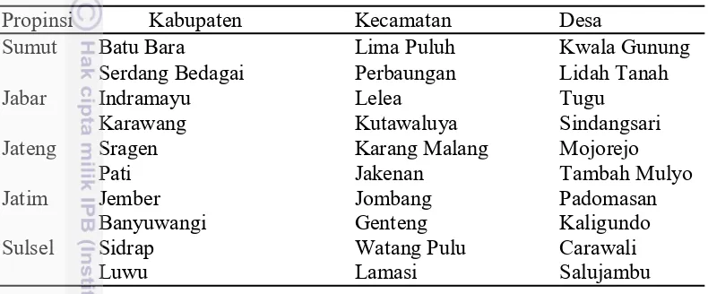 Tabel 2. Sebaran responden, menurut Provinsi, Kabupaten, Kecamatan dan Desa.