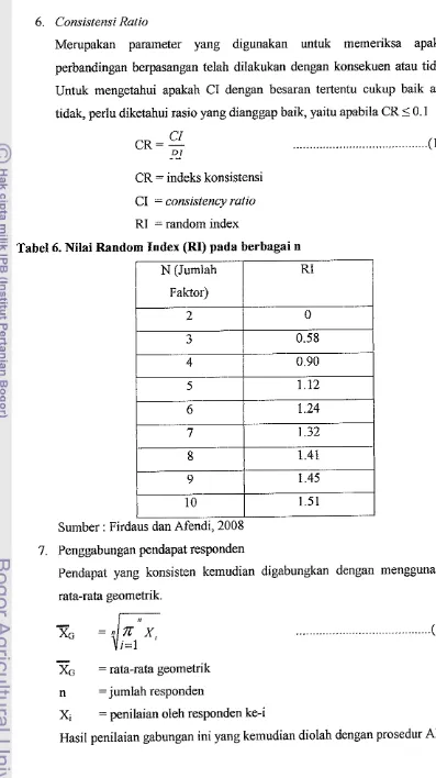 Tabel 6. Nilai Random Index (RI) pada berbagai n 