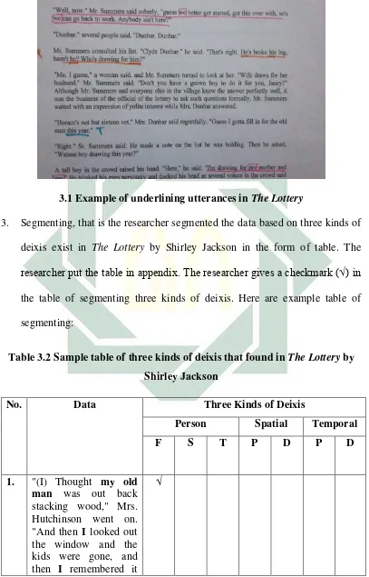 Table 3.2 Sample table of three kinds of deixis that found in The Lottery by 
