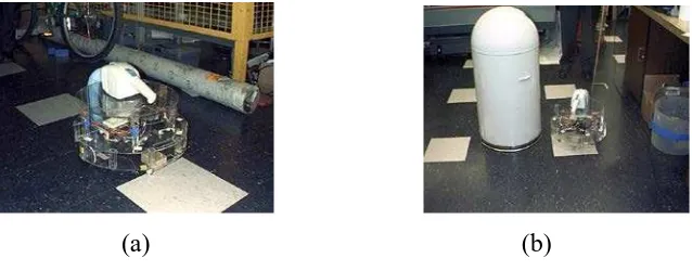 Figure 2.1 (a) & (b): The vacuum robot circling the garbage can to clean around it. 