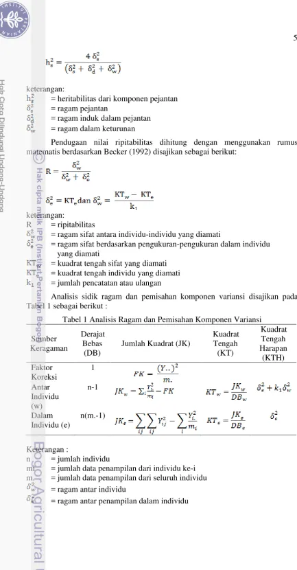 Tabel 1 sebagai berikut : 