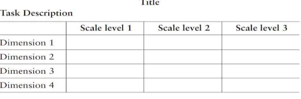 Table b.1 Basic rubric grid formats 