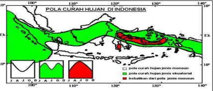 Gambar 1. Peta sebaran pola curah hujan Indonesia (Kadarsah 2007) 