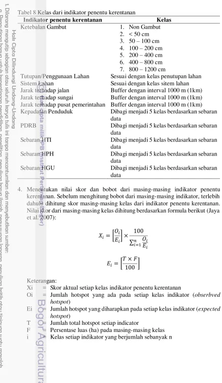 Tabel 8 Kelas dari indikator penentu kerentanan  